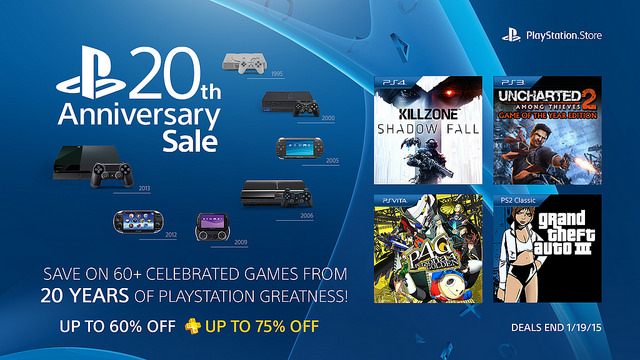 Sony организовала распродажу PlayStation Anniversary - скидки до 60% на игры