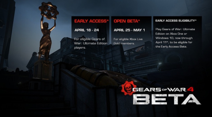 Бета Gears 4 пройдет в следующем месяце
