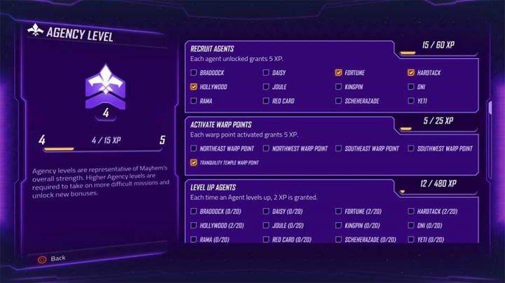 Быстрая прокачка в Agents of Mayhem