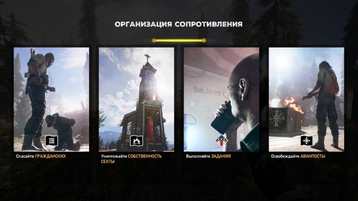Позаимствовав структуру из Tom Clancy's Ghost Recon: Wildlands, для разблокировки миссии с боссом в регионе, требуетcя заполнить уровень сопротивления.