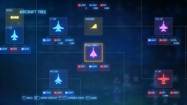 Ace combat 7 как получить звание рядового первого класса