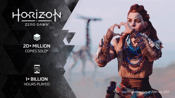 Horizon Zero Dawn продажи