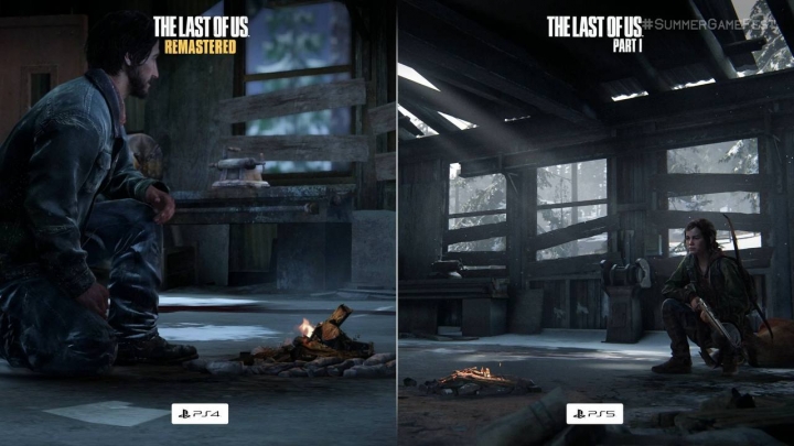 Дата выхода The Last of Us Part 1 на ПК