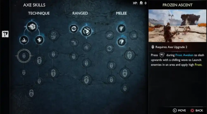 Лучшие навыки в God of War Ragnarok