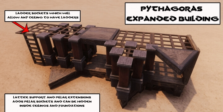 Pythagoras Expanded Building