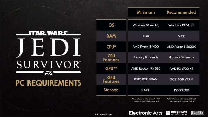Системные требования Star Wars Jedi Survivor