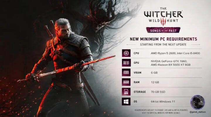 Минимальные системные требования The Witcher 3 на ПК для дополнения «Баллады прошлого»