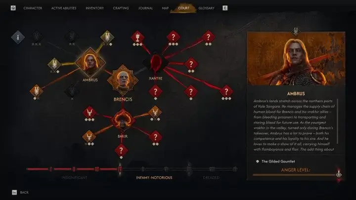 The Blood of Dawnwalker советы по прохождению